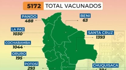 Vacunación Covid-19 en Bolivia