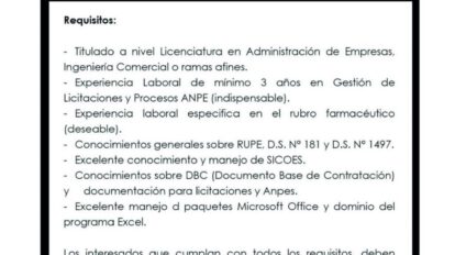 Encargado de Instituciones en la industria farmacéutica