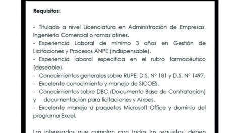 Encargado de Instituciones en la industria farmacéutica