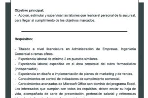Requerimiento Administrador en el rubro farmacéutico