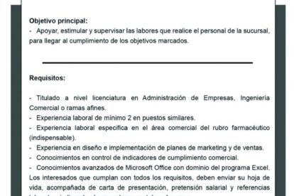 Requerimiento Administrador en el rubro farmacéutico
