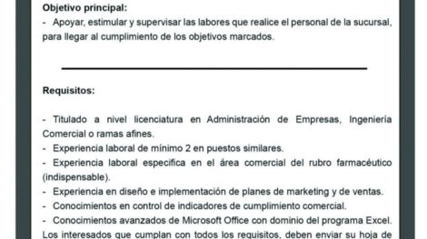 Requerimiento Administrador en el rubro farmacéutico