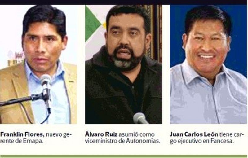 excandidatos del MAS en el Gobierno de Luis Arce