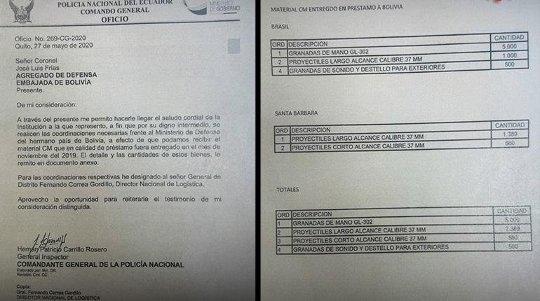 Ecuador prestó a Bolivia granadas y proyectiles