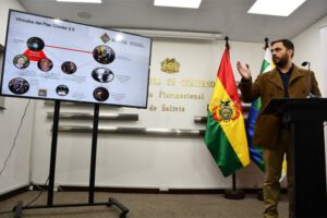 Investigación gases lacrimógenos en Bolivia