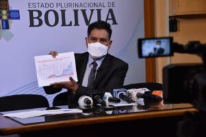 Ministro de Salud, Jeyson Auza en conferencia de prensa sobre la vacuna Covid-19