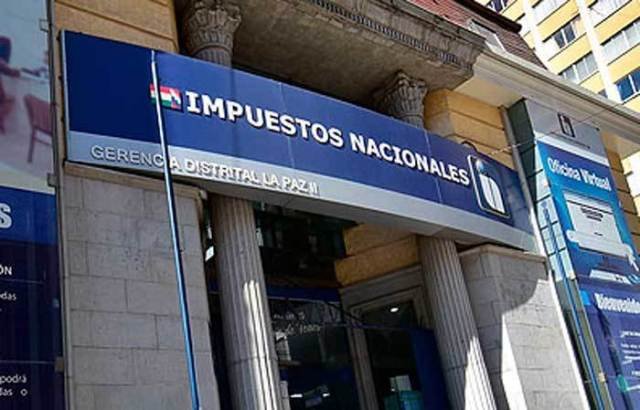 Re-IVA y devolución de impuestos por el Servicio de Impuestos Nacionales
