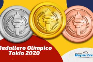 Juegos Olímpicos Tokio 2020
