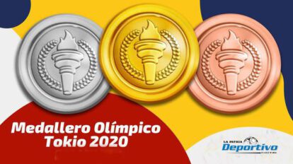 Juegos Olímpicos Tokio 2020