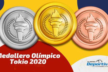 Juegos Olímpicos Tokio 2020
