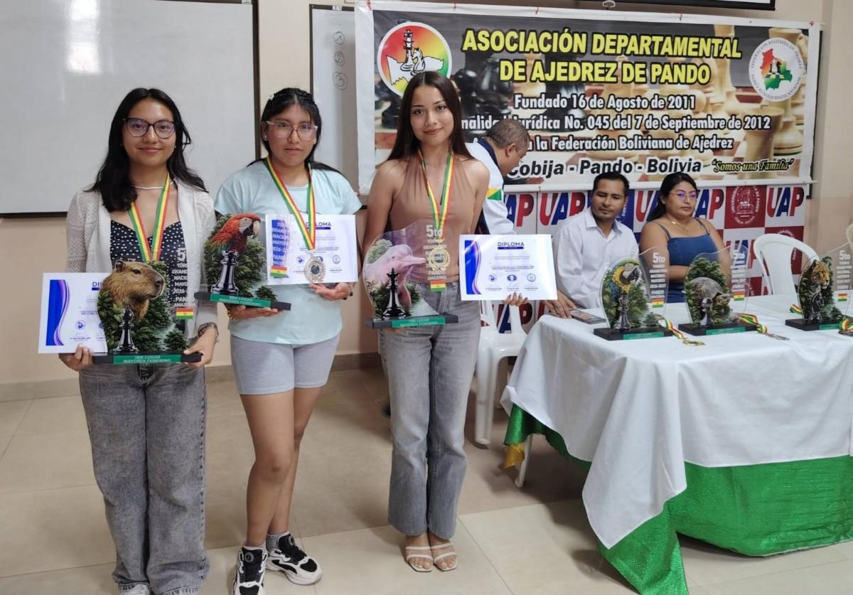 Quinto Grand Prix de Ajedrez, Torneo nacional realizado en Cobija, Ronaldo Abarca y Gloría Yépez ganadores