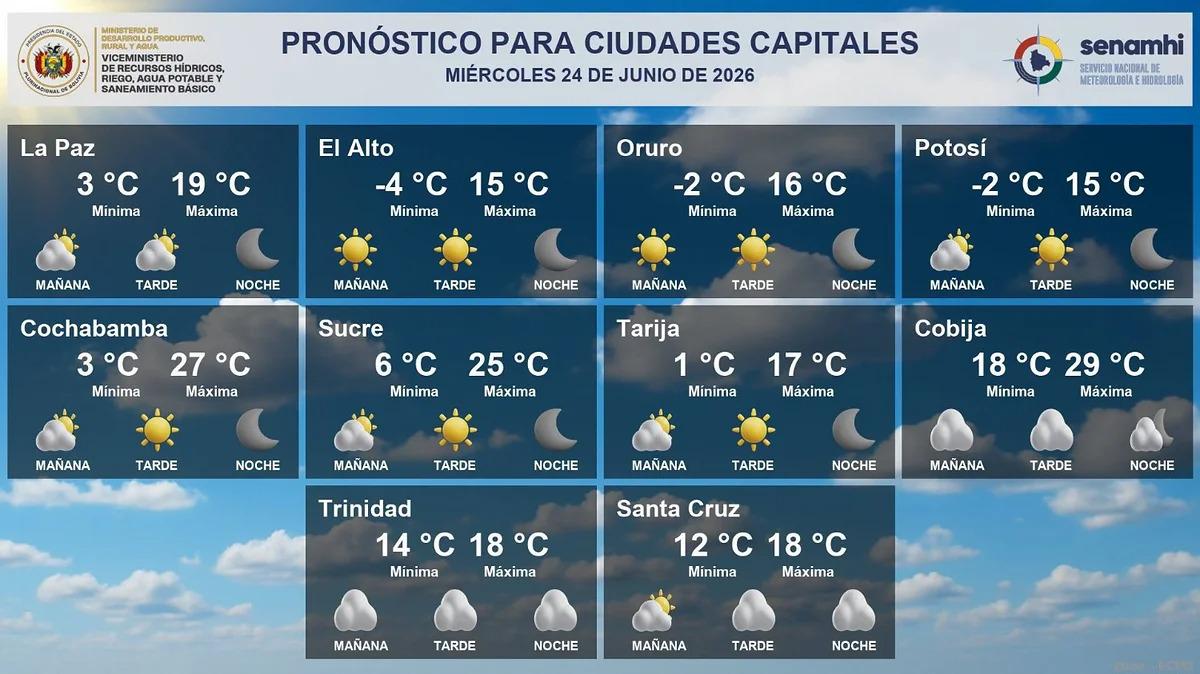 infografía