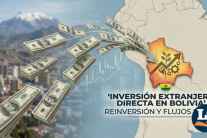Grafico para mostrar inversión extranjera