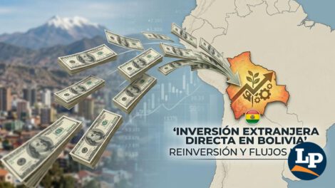 Grafico para mostrar inversión extranjera