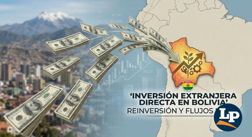 Grafico para mostrar inversión extranjera
