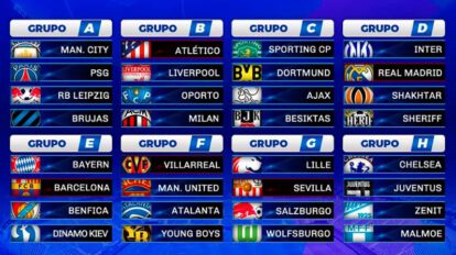 Champions League 2021-2022