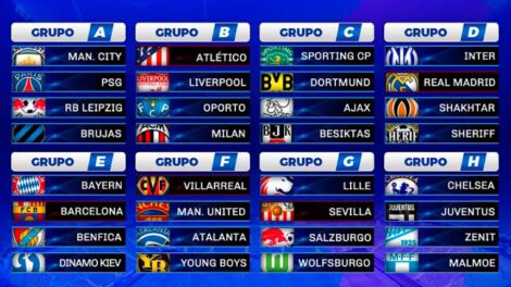Champions League 2021-2022