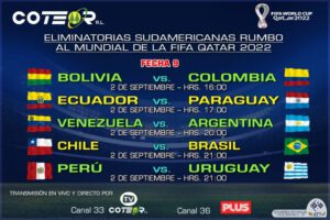 Eliminatorias Sudamericanas transmitidas por Coteor