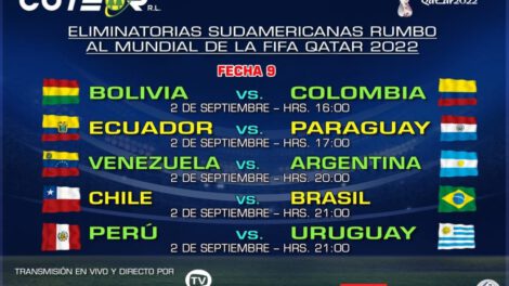Eliminatorias Sudamericanas transmitidas por Coteor