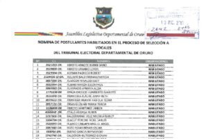 Postulantes habilitados para vocales electorales en Oruro