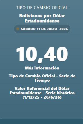 El Banco Central de Bolivia (BCB) actualizó la cotización oficial del dólar estadounidense para este fin de semana