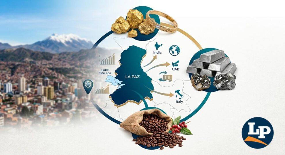 exportaciones de La Paz