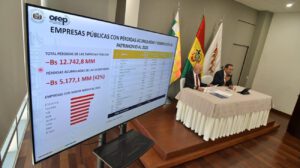 El ministro de la presidencia José Luis Lupo presentó las empresas críticas del Estado