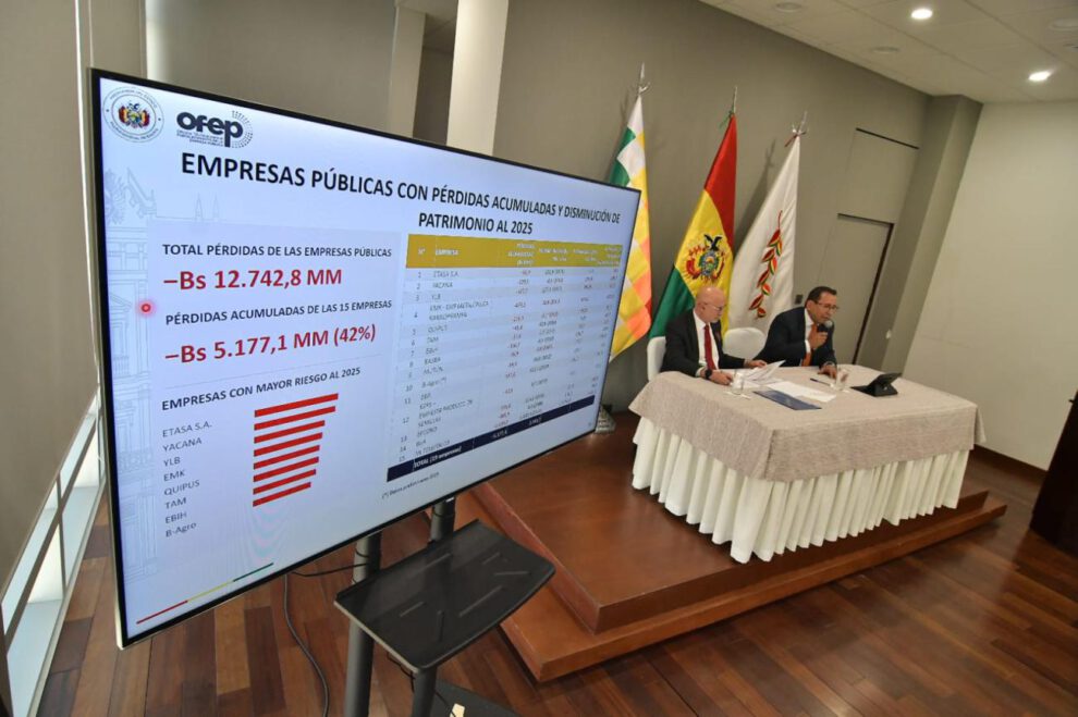 El ministro de la presidencia José Luis Lupo presentó las empresas críticas del Estado