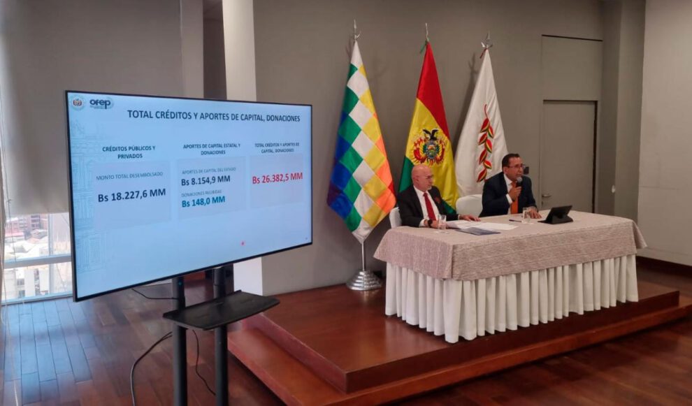El gobierno informó que las empresas públicas registran pérdidas de 12,7 mil millones de bolivianos