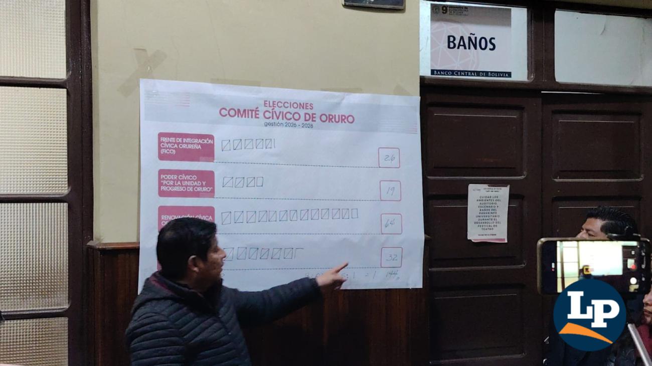 elecciones comité civico