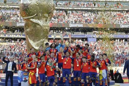 Mundial 2026, España campeón, Ranking FIFA