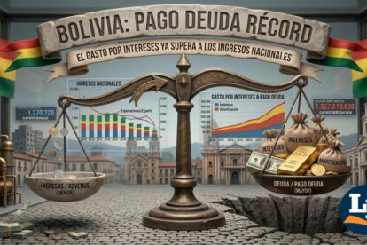 DEUDA BOLIVIANA