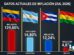 inflacion bolivia