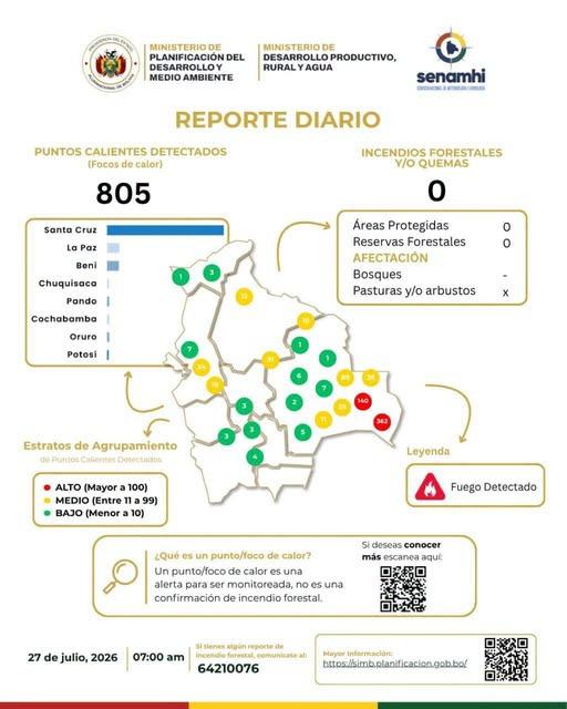 infografia senamhi