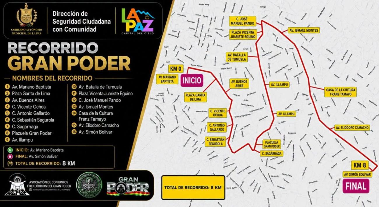 mapa