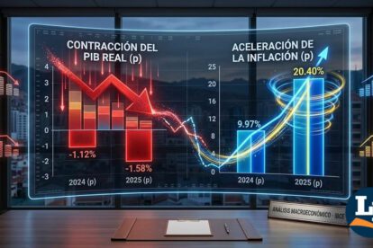 datos del PIB y la inflación en Bolivia