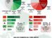 Datos del comercio exterior de Bolivia en el primer semestre de 2026