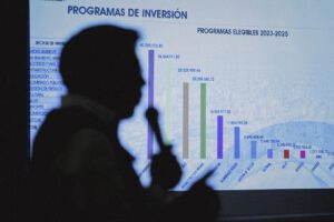 Cumbres distritales