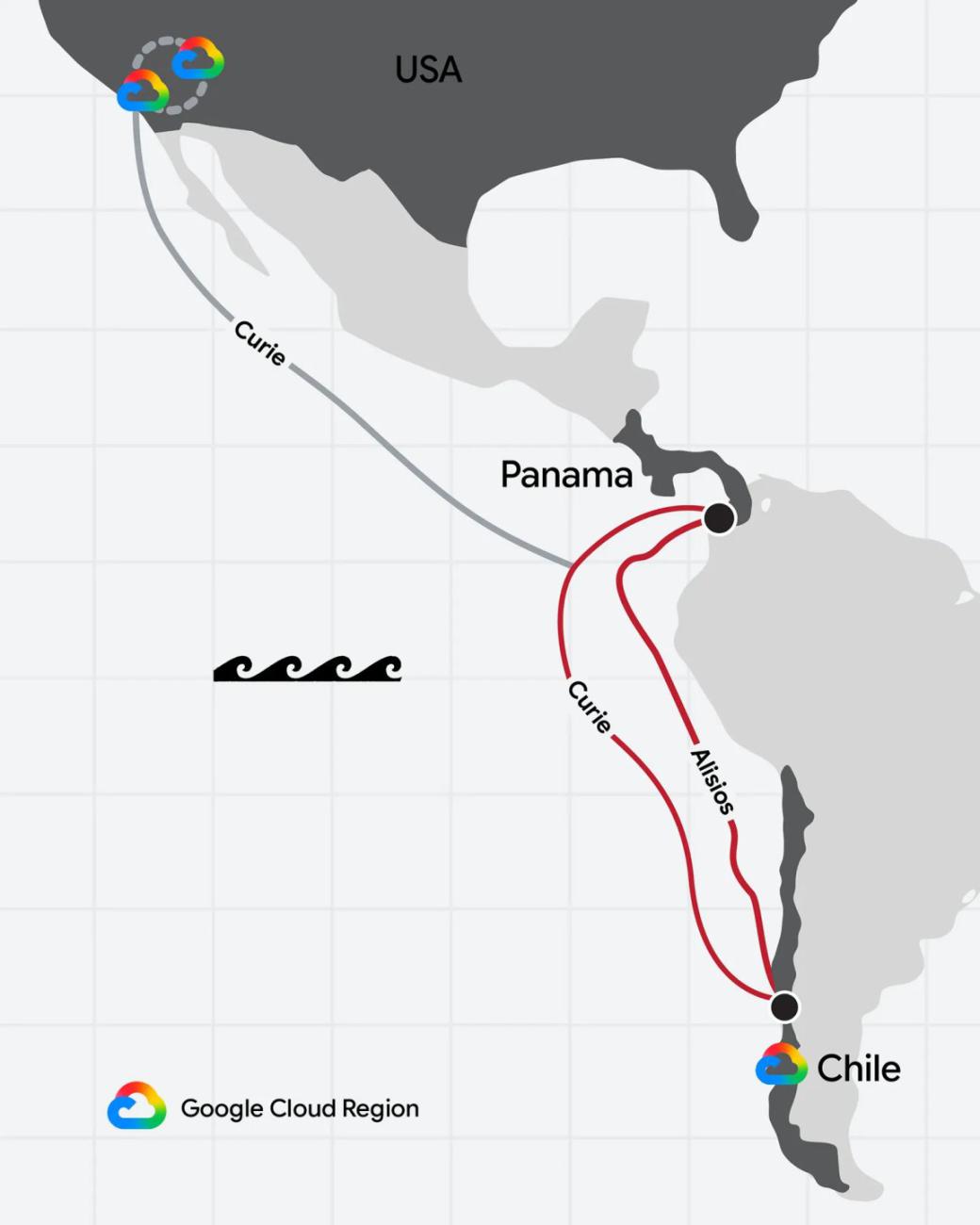 mapa de la conectividad global trazado por Google con ‘Americas Connect’
