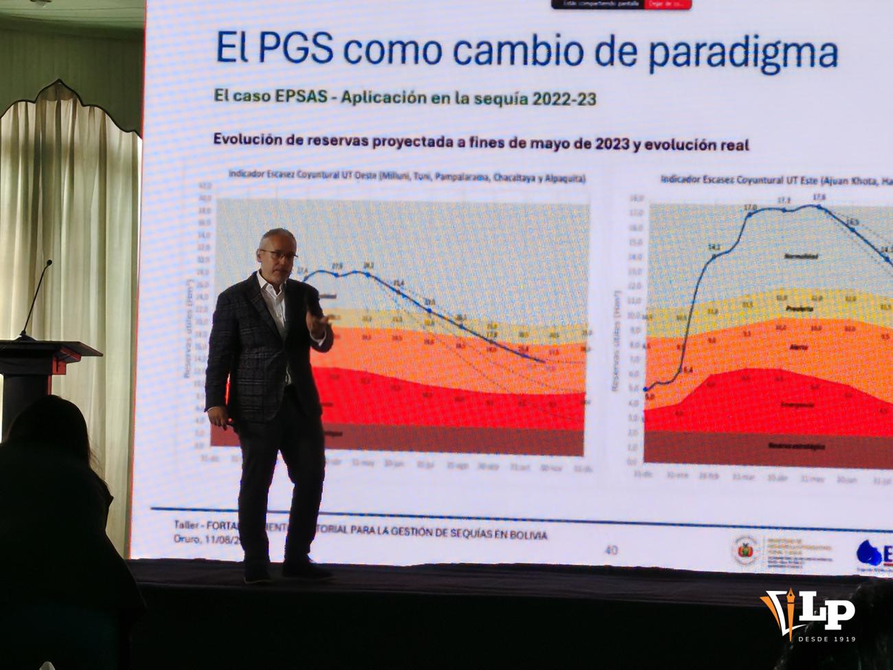 Expositor Taller sobre sequía