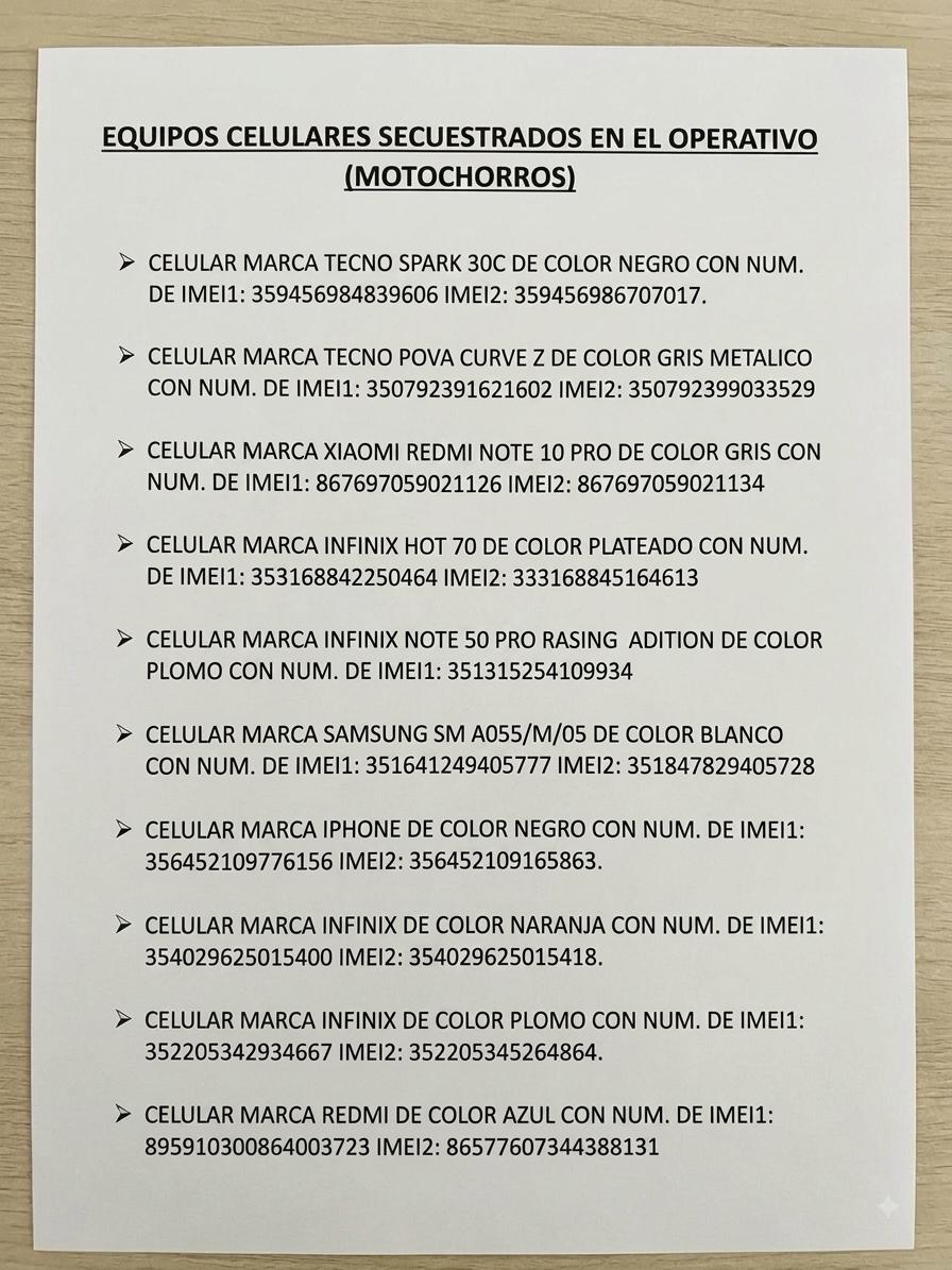 Lista de los celulares robas