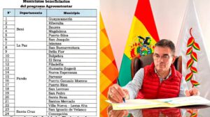 rodrigo paz