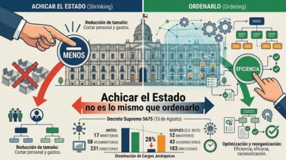 Infografía