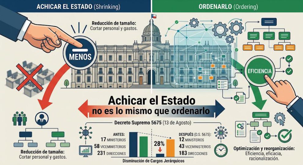 Infografía
