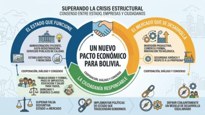 infografía