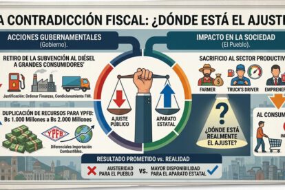 infografía