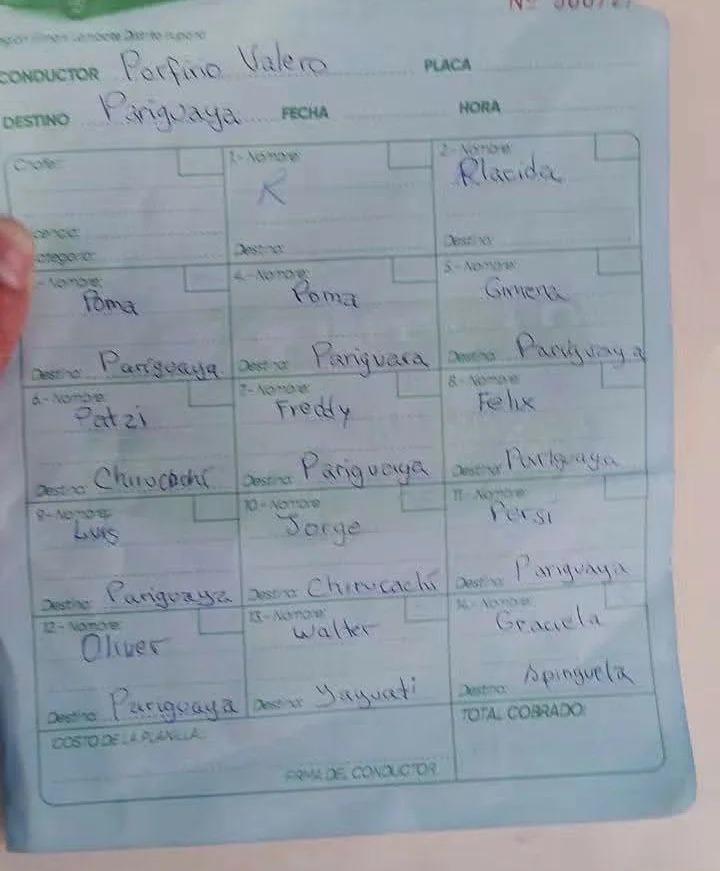 La lista de pasajeros.