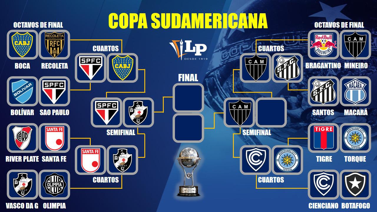 Copa Sudamericana 2026, Club Atlético Mineiro, Club Santos