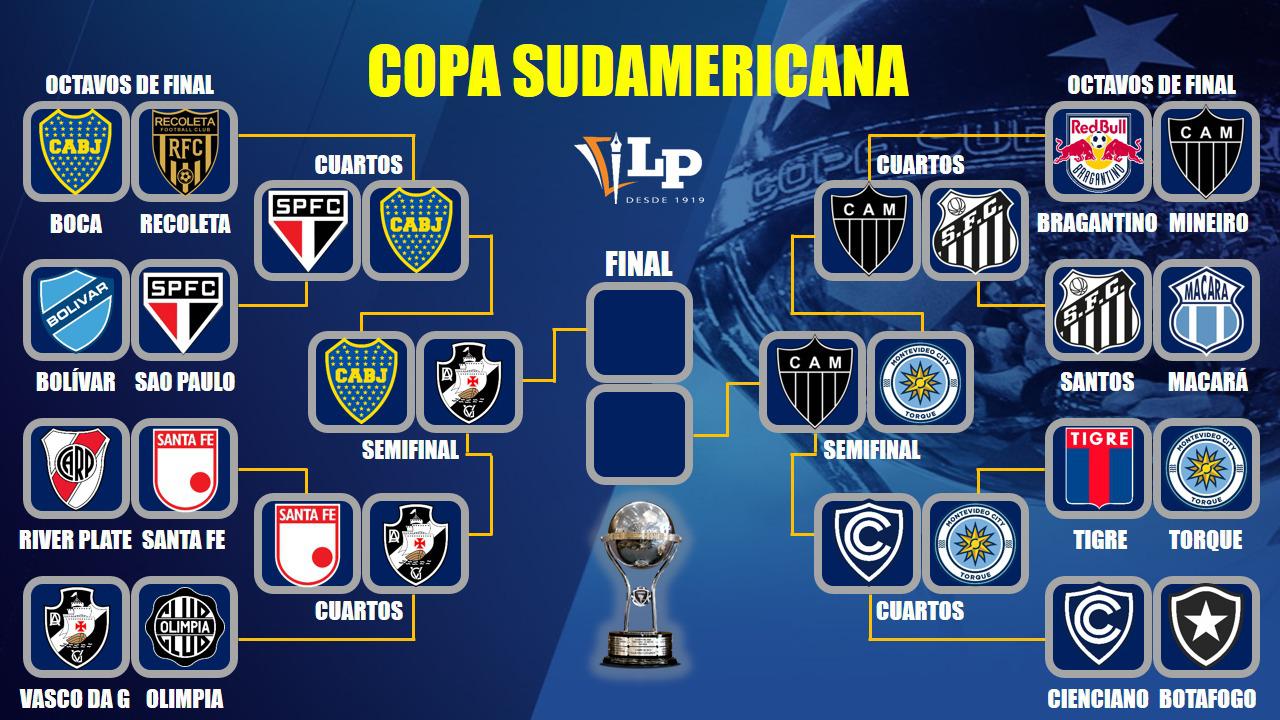 Copa Sudamericana 2026, Club Montevideo City Torque, Club Cienciano