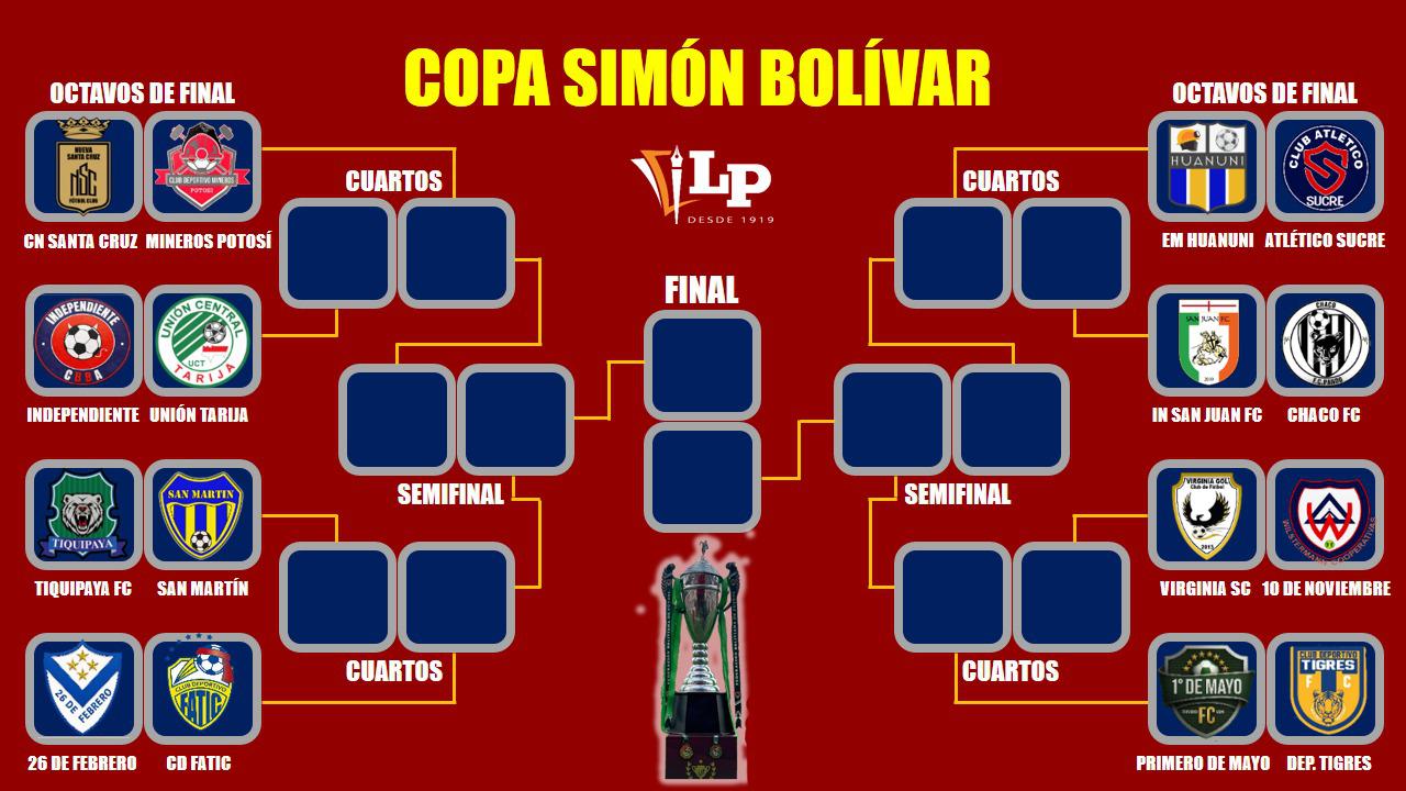 Copa Simón Bolívar 2026, EM Huanuni, Club Atlético Sucre